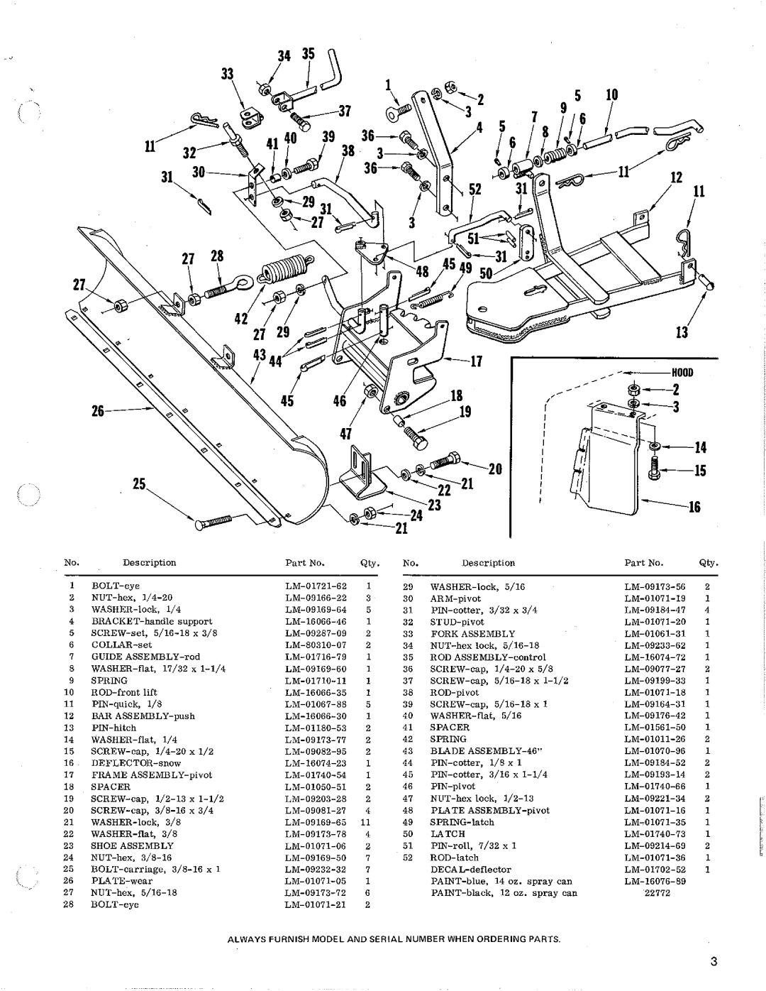 Homelite 169, LM-16001-69 manual 