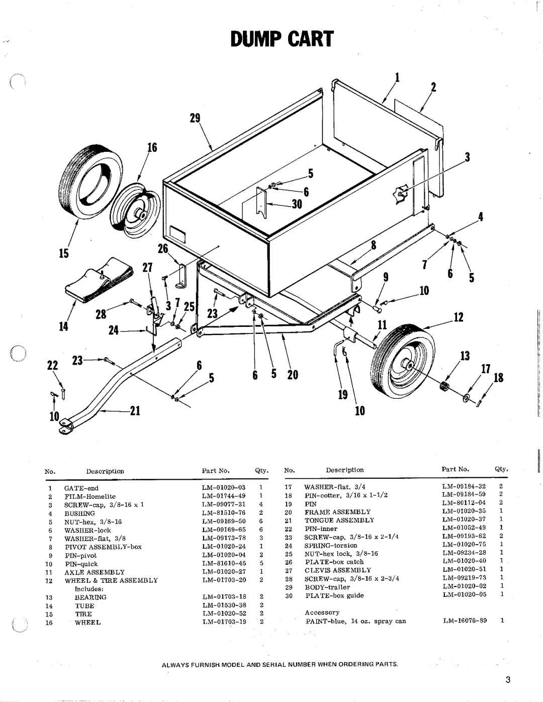 Homelite LM-16002-36 manual 