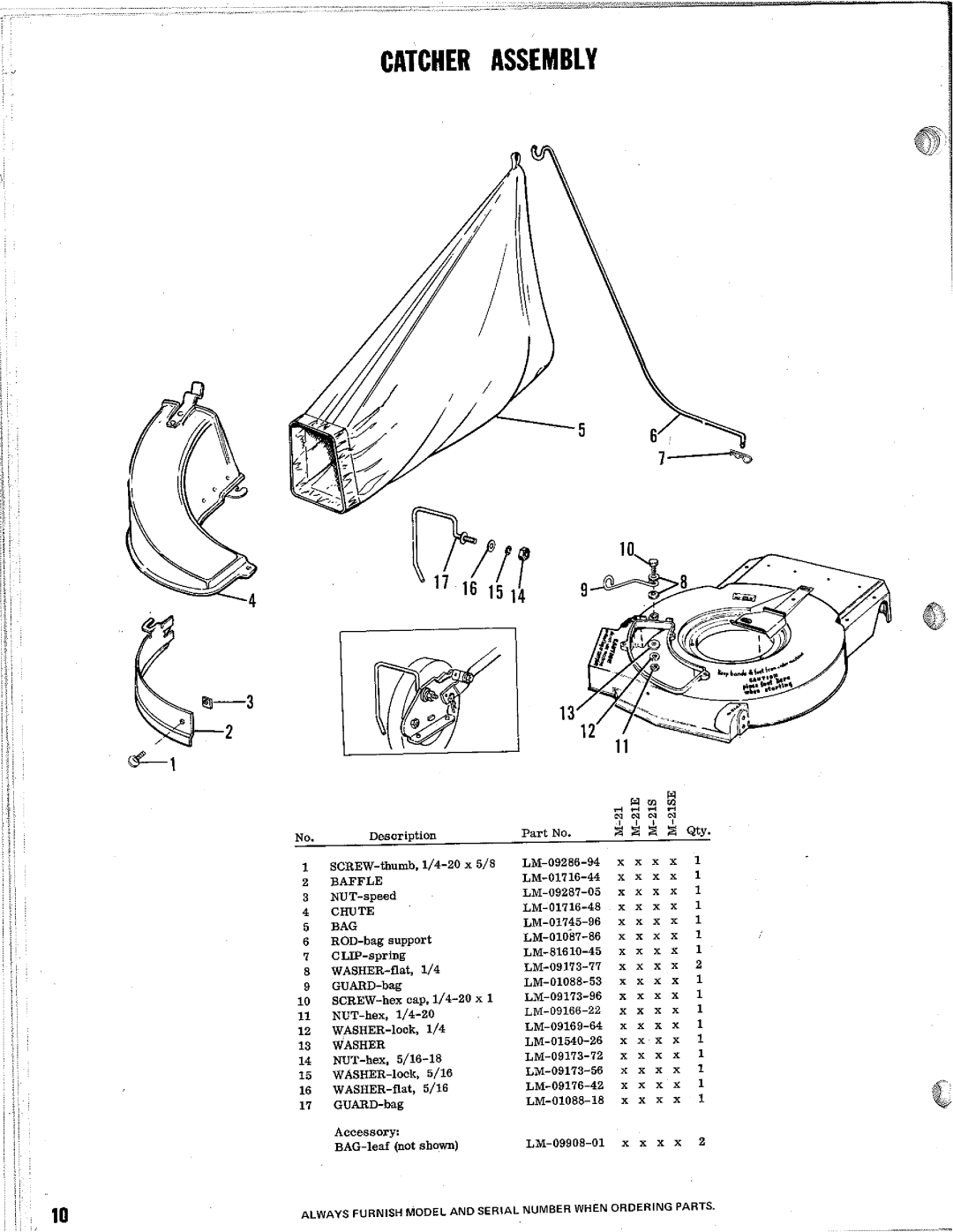 Homelite M-21E, M-21SE manual 