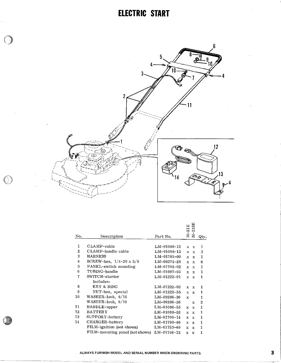 Homelite M-21SE, M-21E manual 