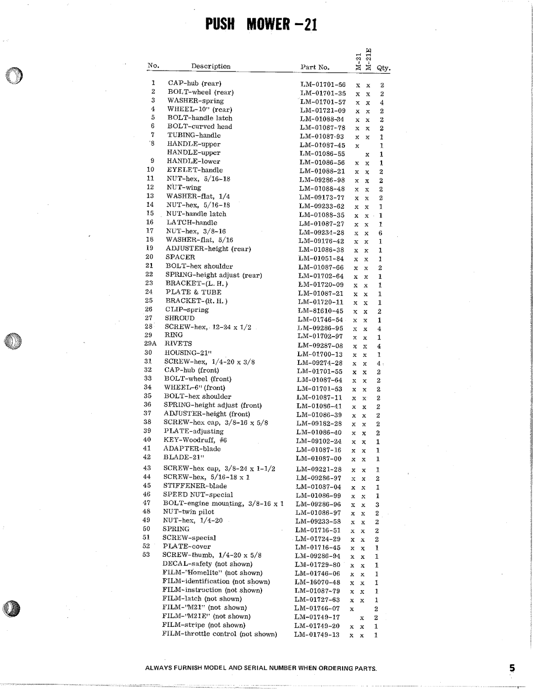 Homelite M-21E, M-21SE manual 