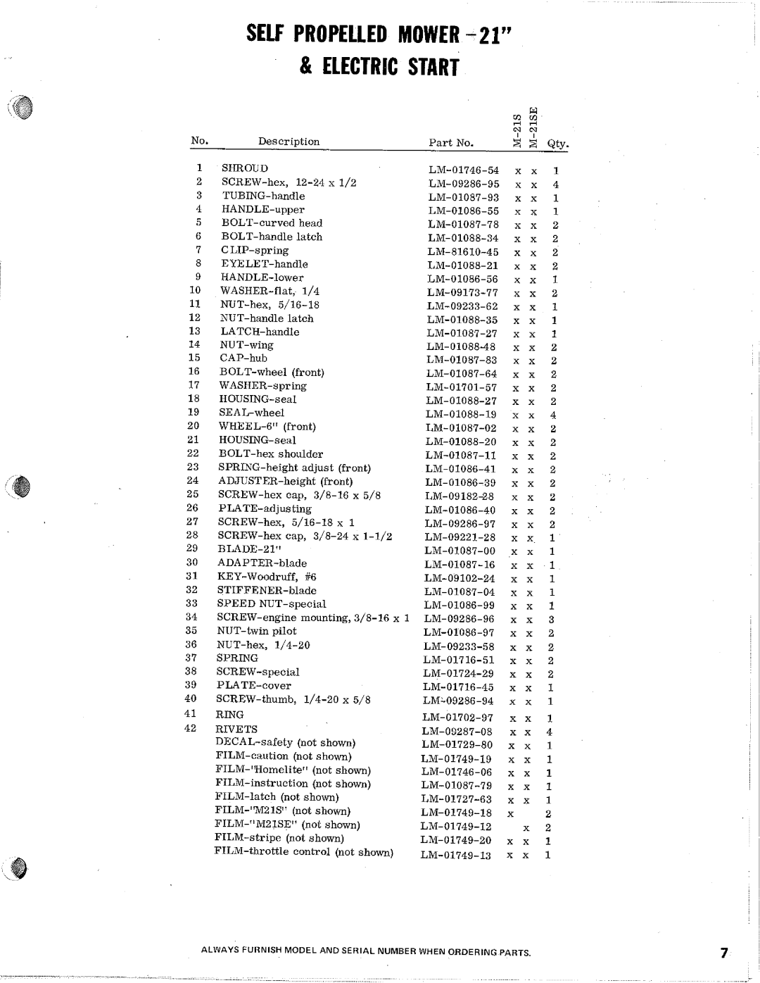 Homelite M-21SE, M-21E manual 