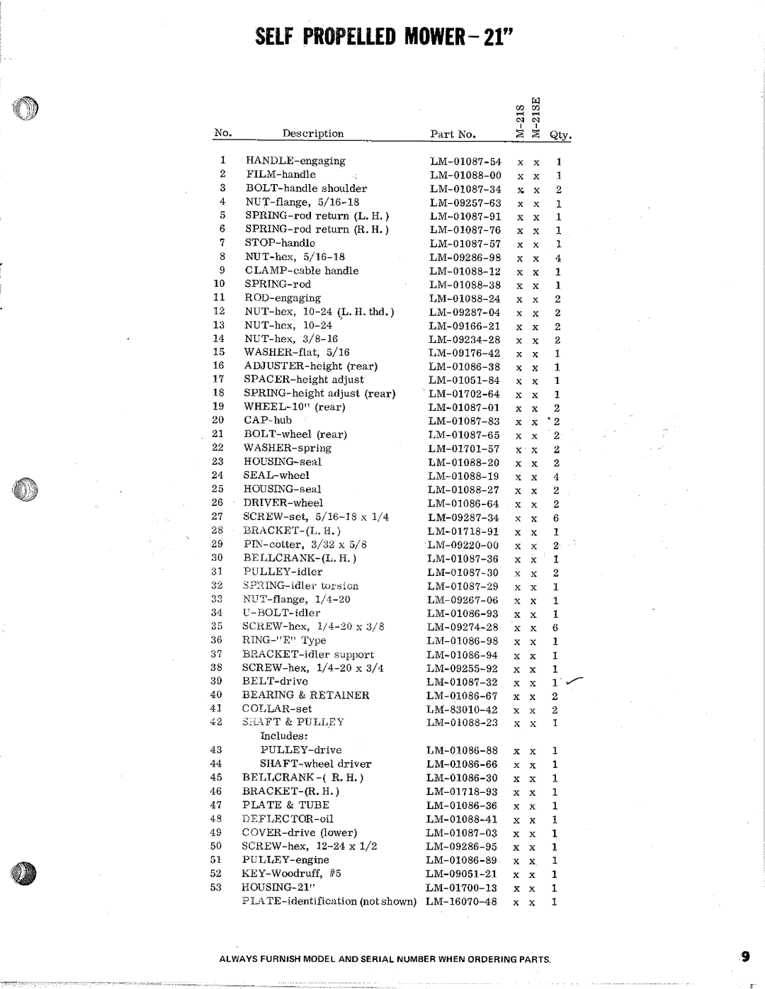 Homelite M-21E, M-21SE manual 