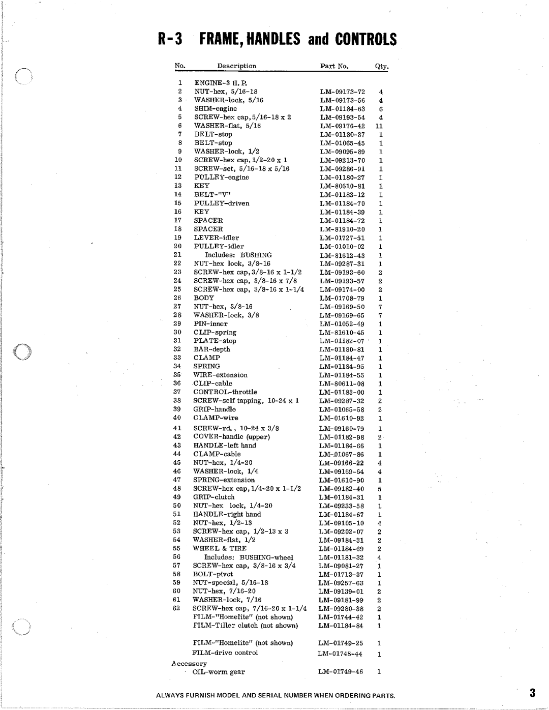 Homelite R-5, R-3 manual 