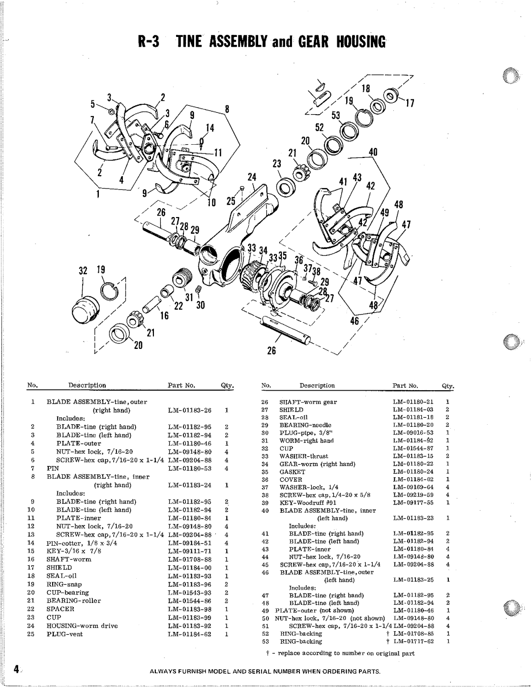 Homelite R-3, R-5 manual 