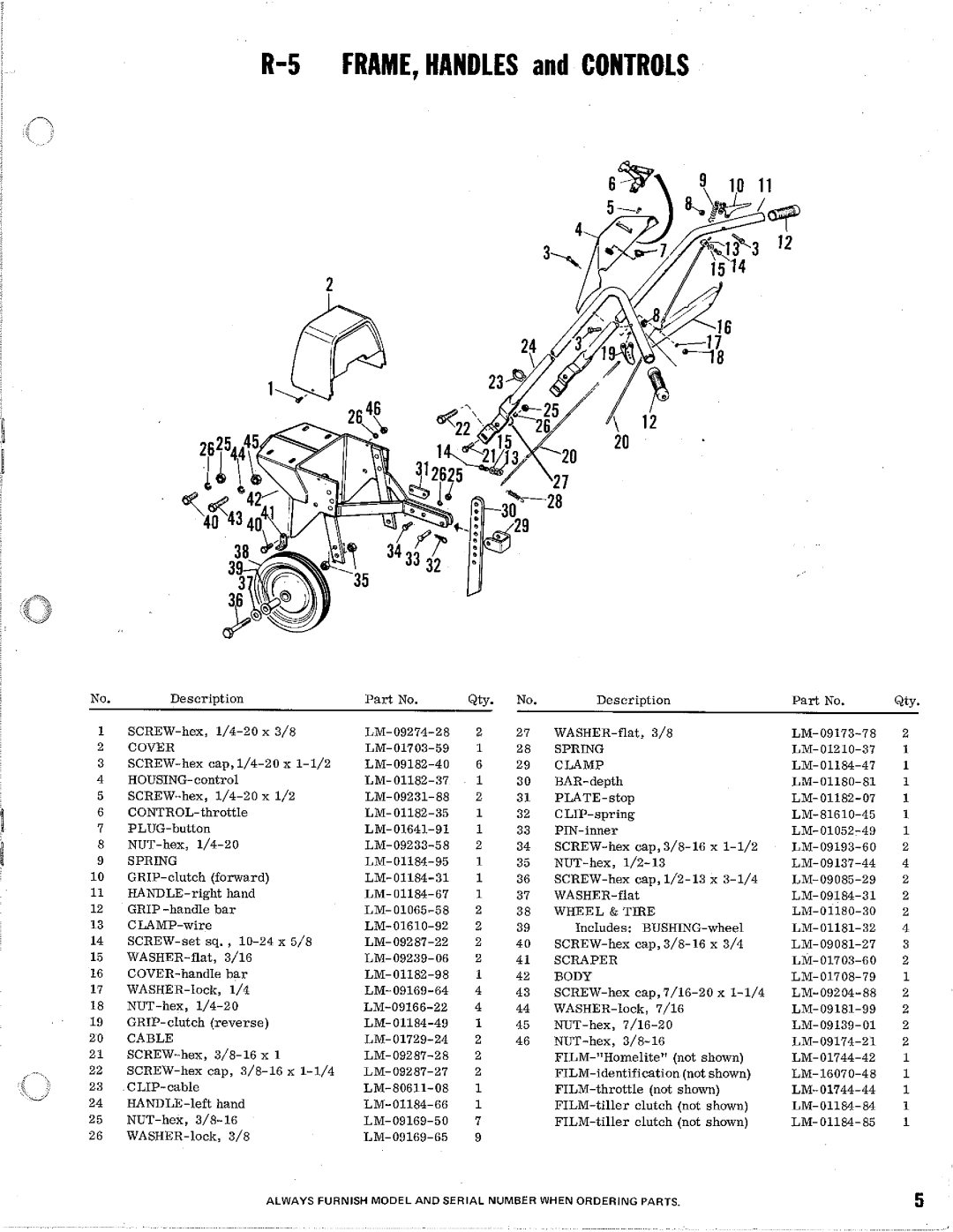 Homelite R-5, R-3 manual 