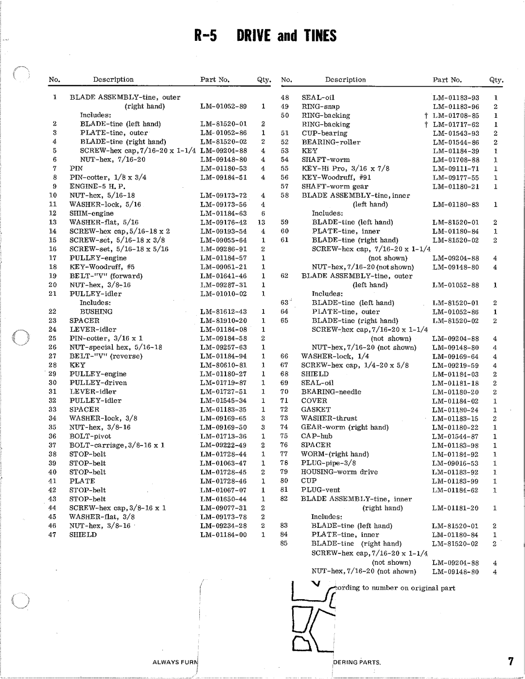 Homelite R-5, R-3 manual 