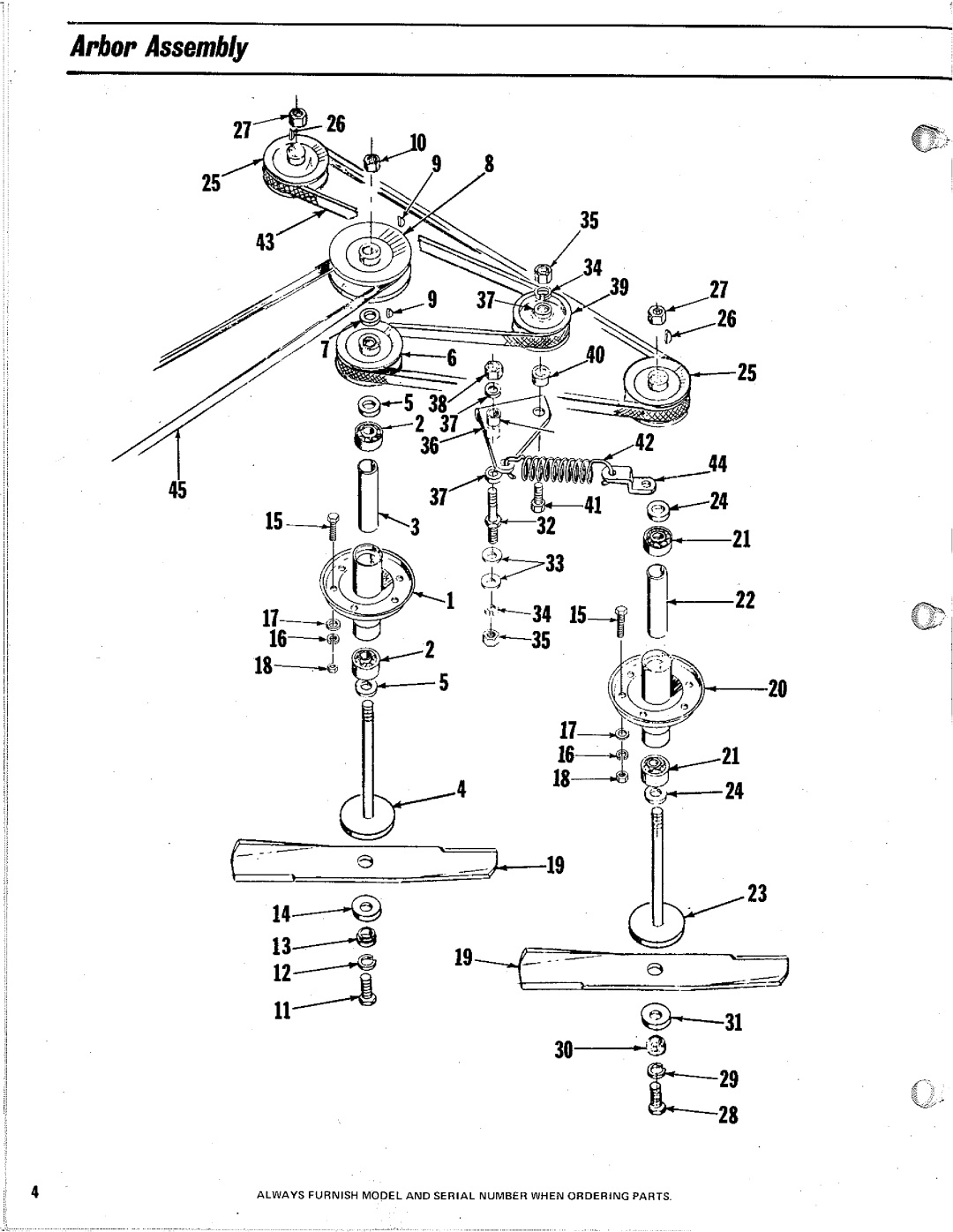 Homelite Rotary Mowers manual 