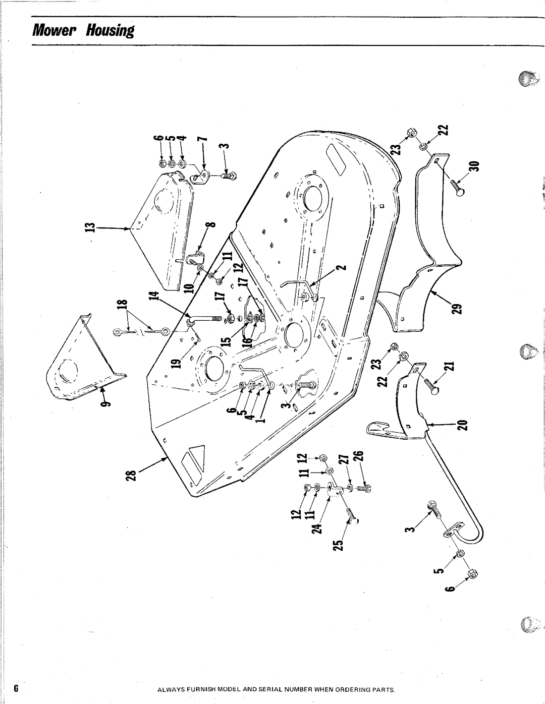 Homelite Rotary Mowers manual 