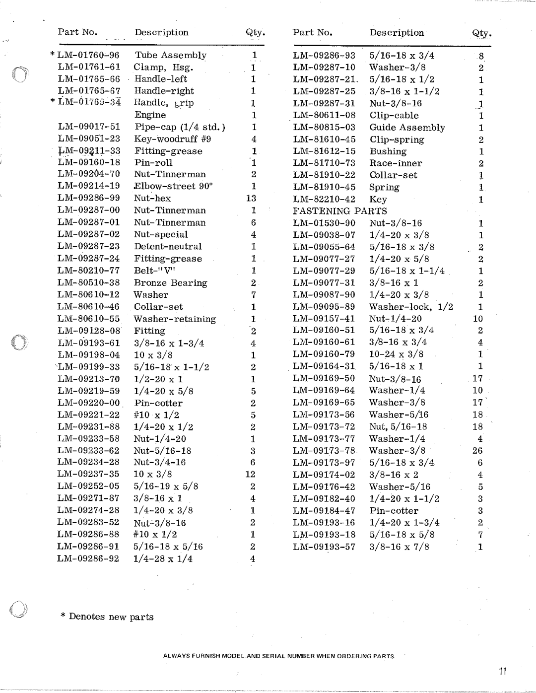 Homelite 24596-3, S-4 manual 