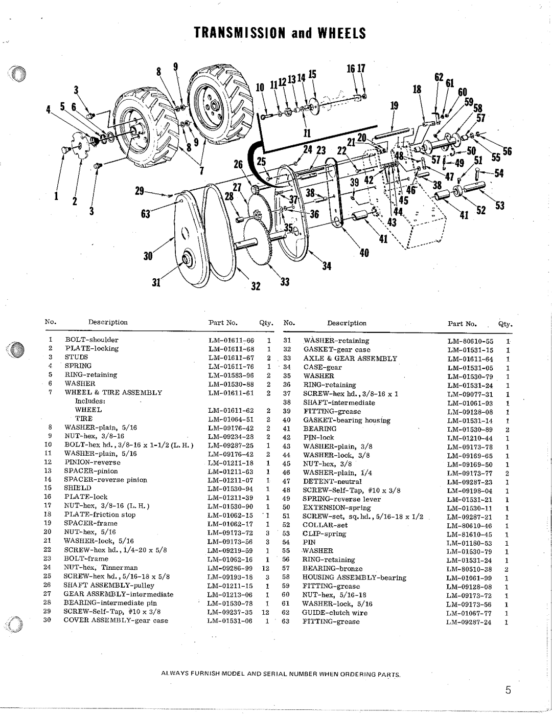 Homelite 24596-3, S-4 manual 