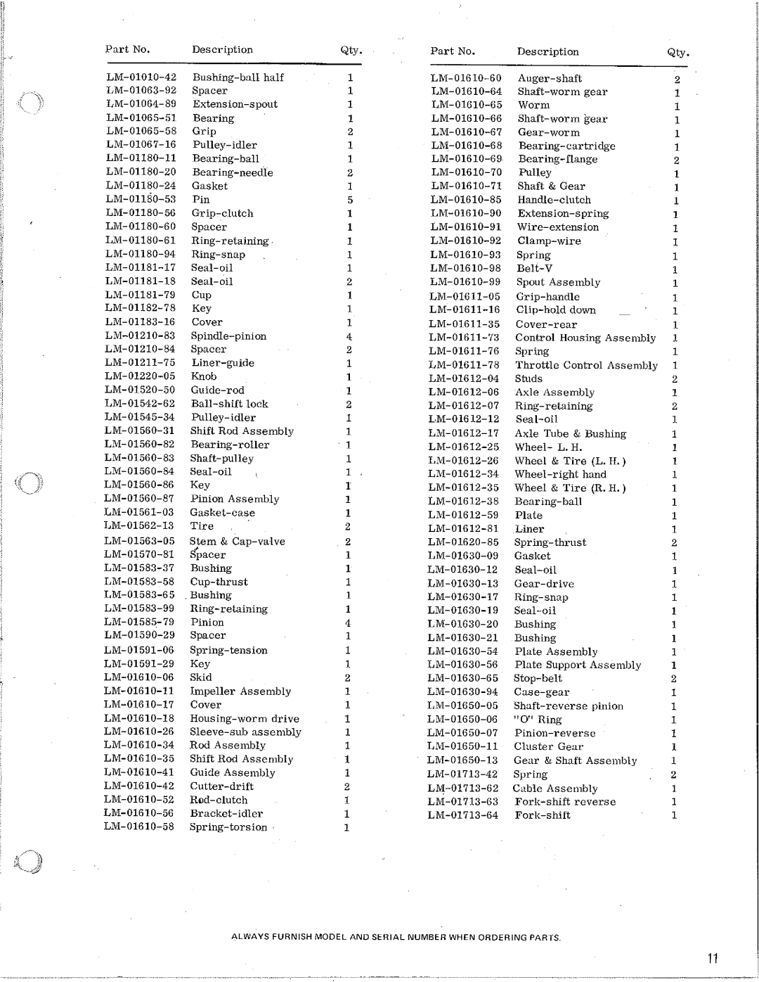 Homelite S-8 manual 