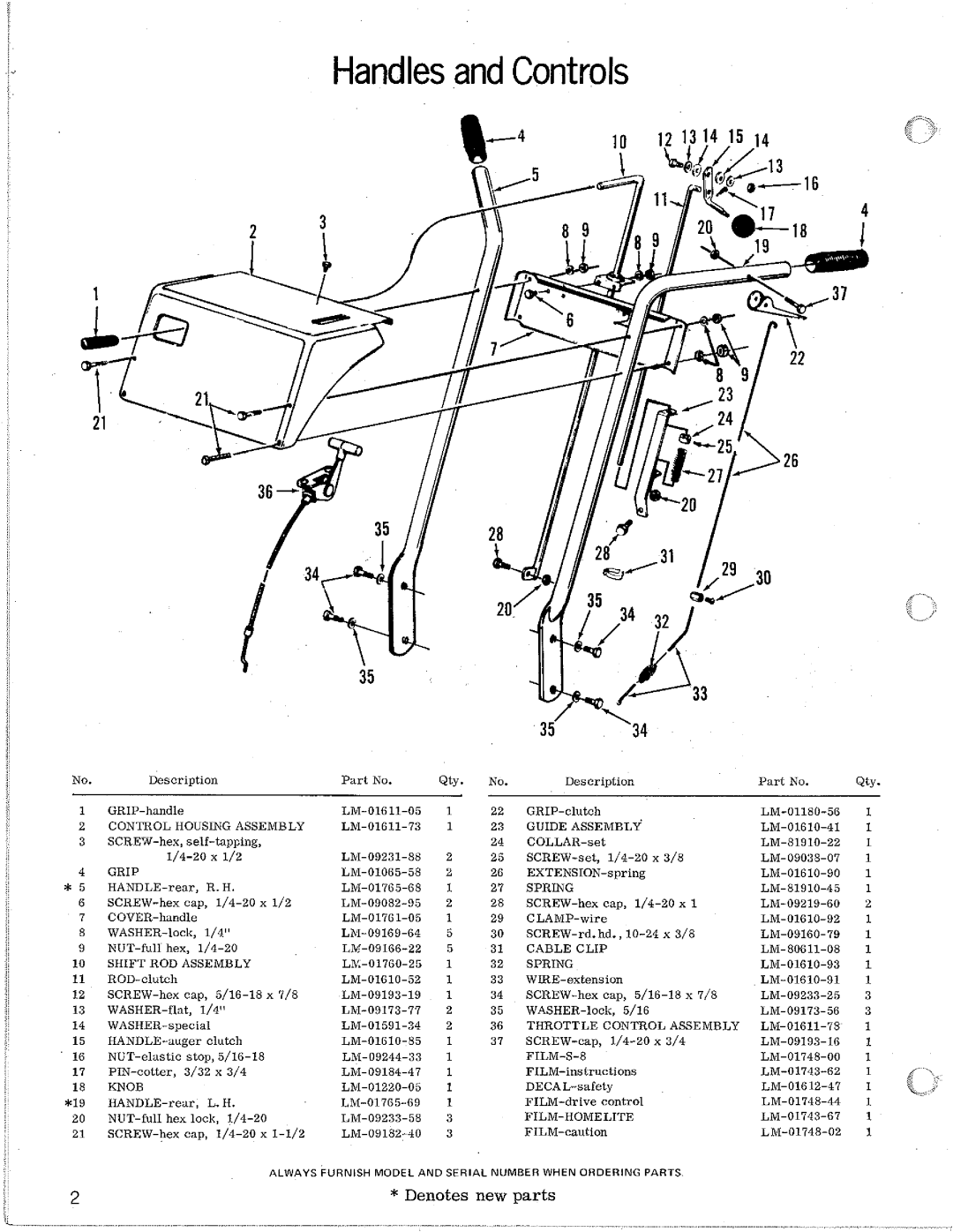 Homelite S-8 manual 