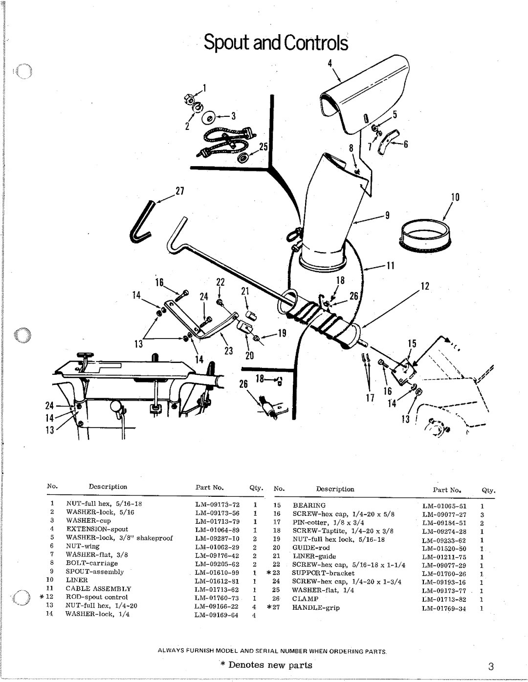 Homelite S-8 manual 