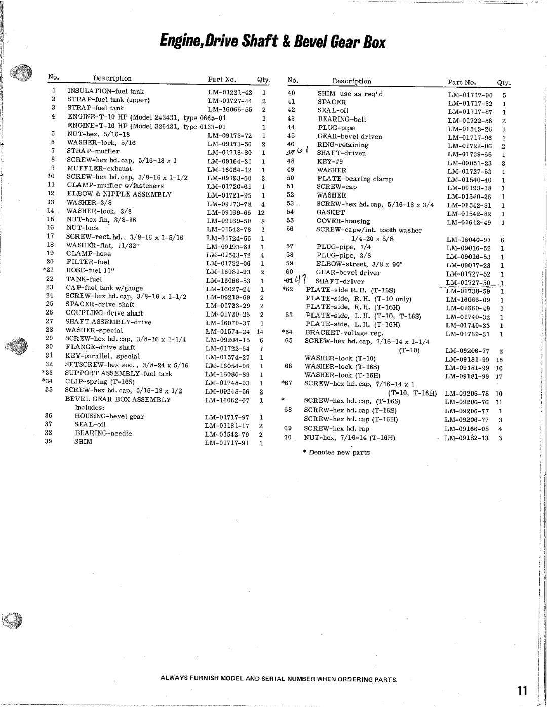 Homelite T-16H, T-16S manual 