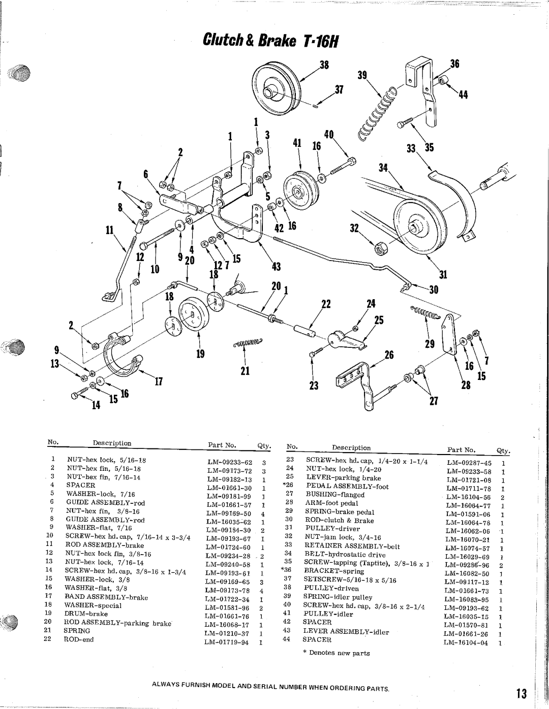 Homelite T-16H, T-16S manual 