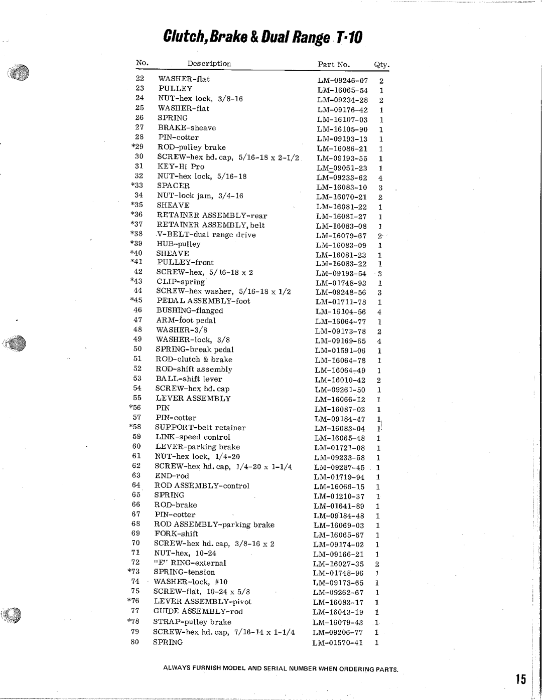 Homelite T-16H, T-16S manual 