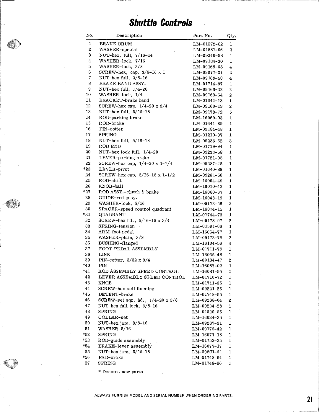 Homelite T-16H, T-16S manual 