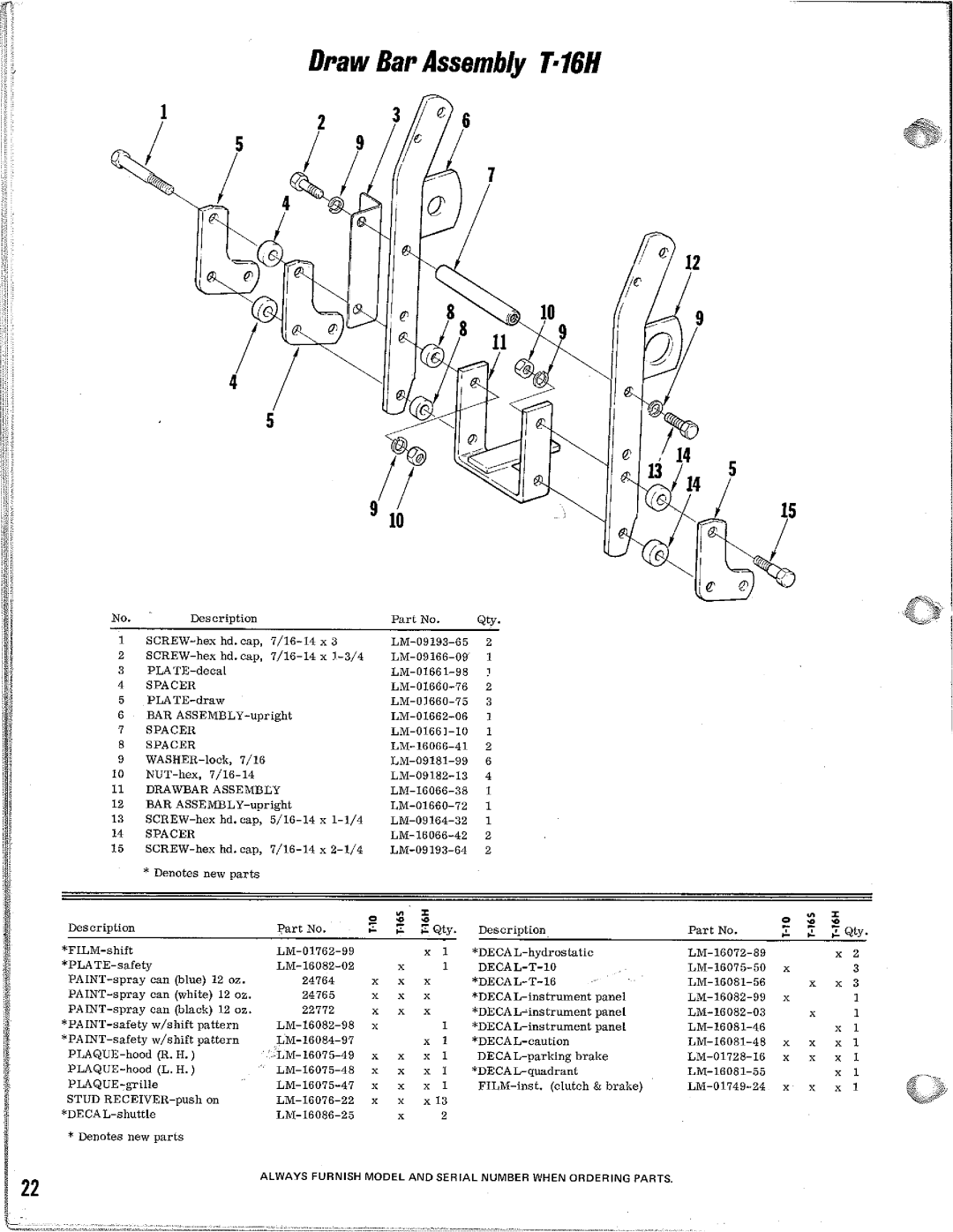 Homelite T-16S, T-16H manual 