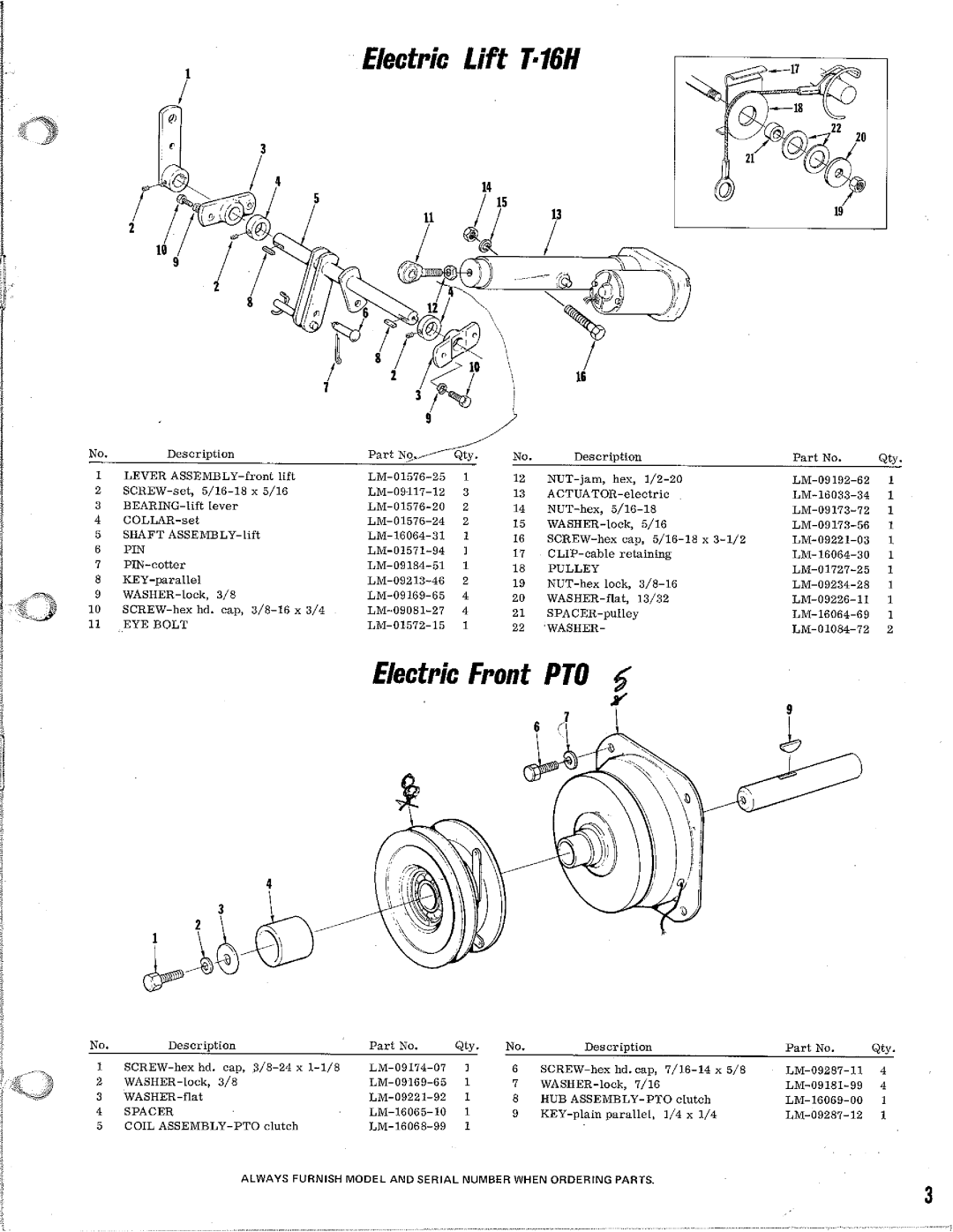 Homelite T-16H, T-16S manual 