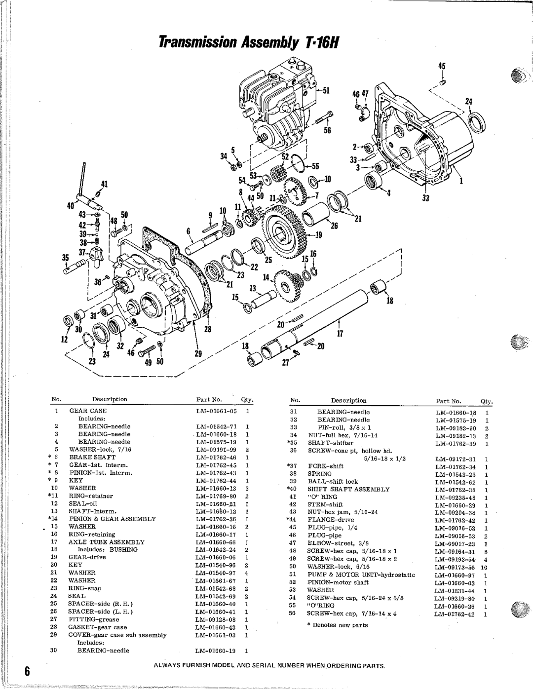 Homelite T-16S, T-16H manual 