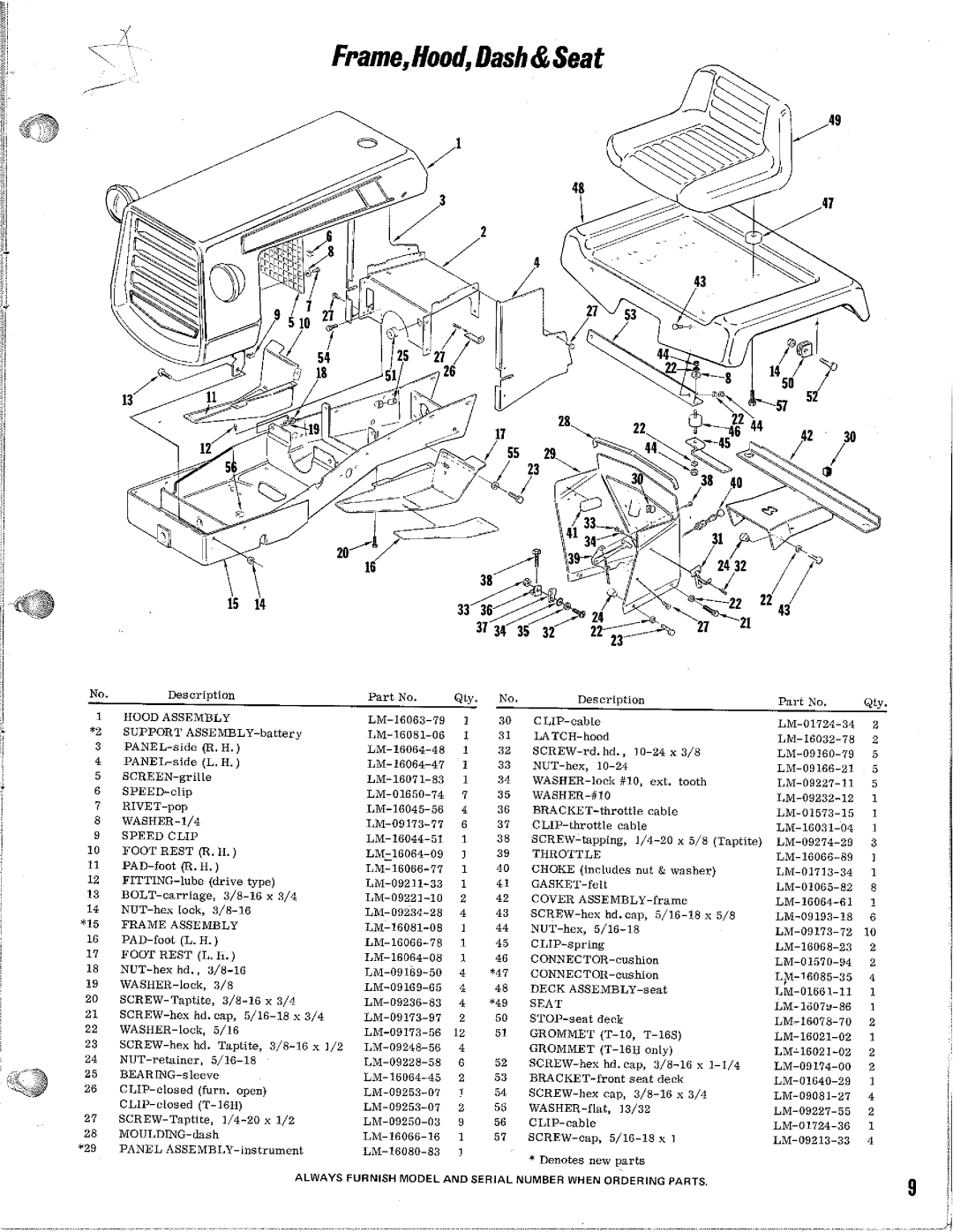 Homelite T-16H, T-16S manual 