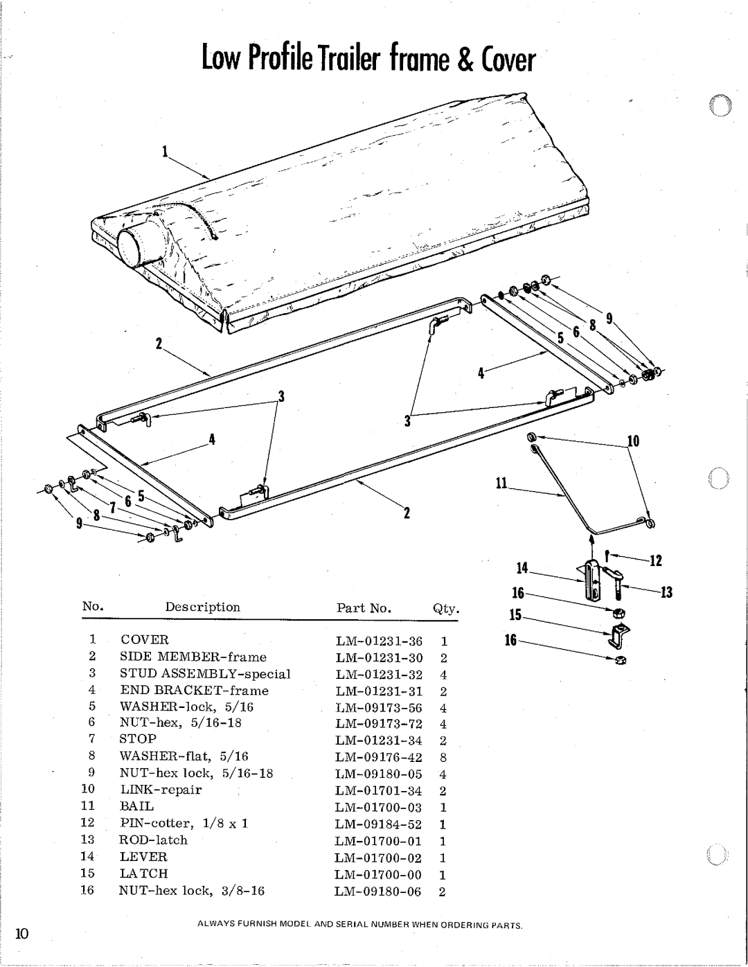 Homelite T-8, T-7 manual 