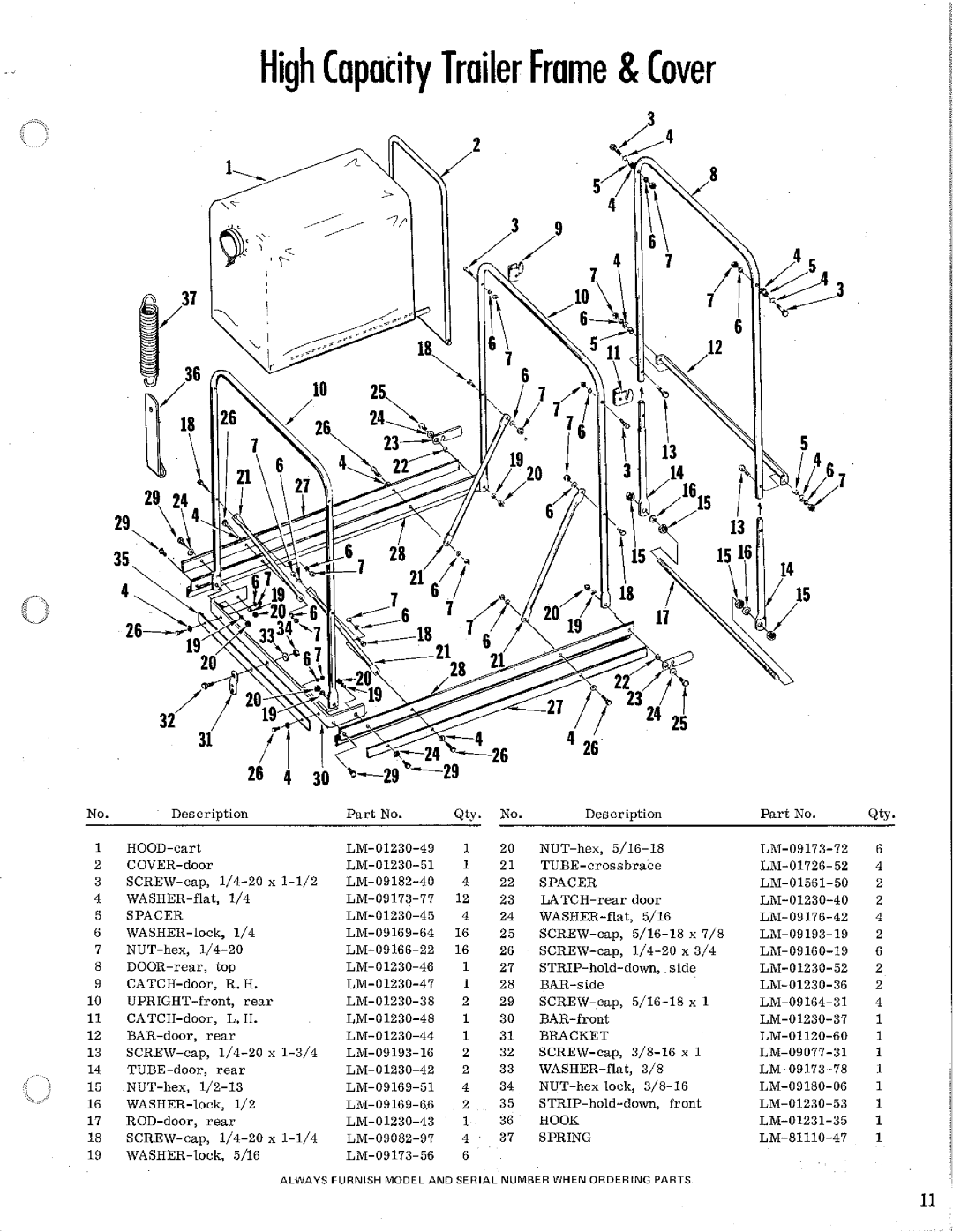 Homelite T-7, T-8 manual 