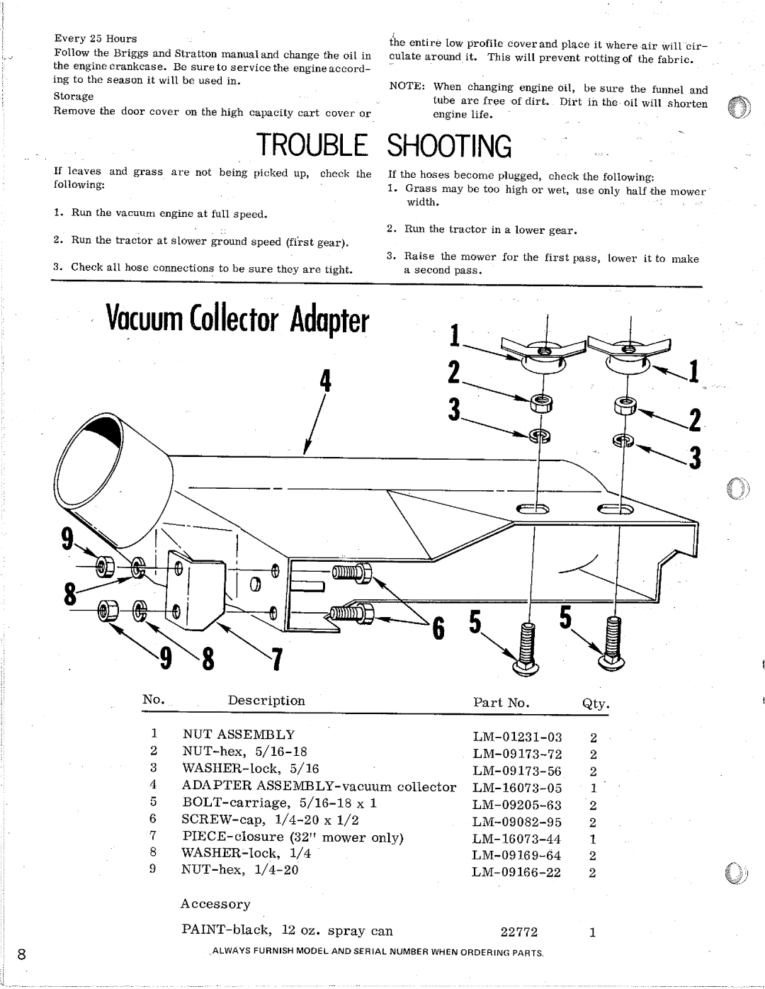 Homelite T-8, T-7 manual 