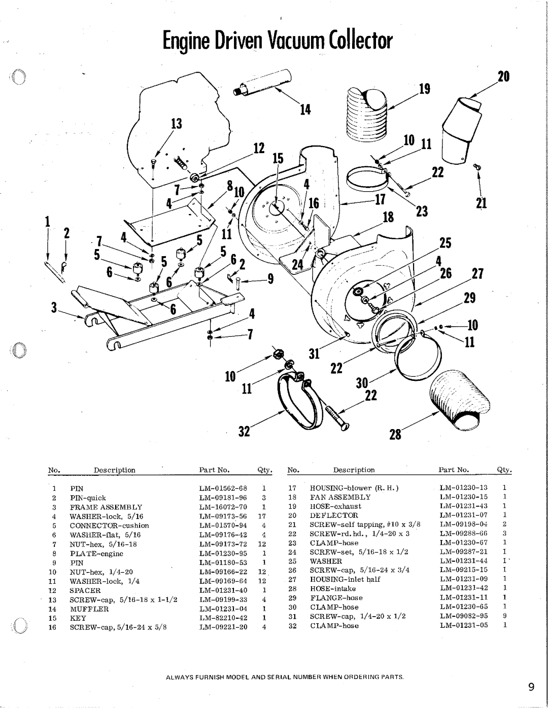 Homelite T-7, T-8 manual 