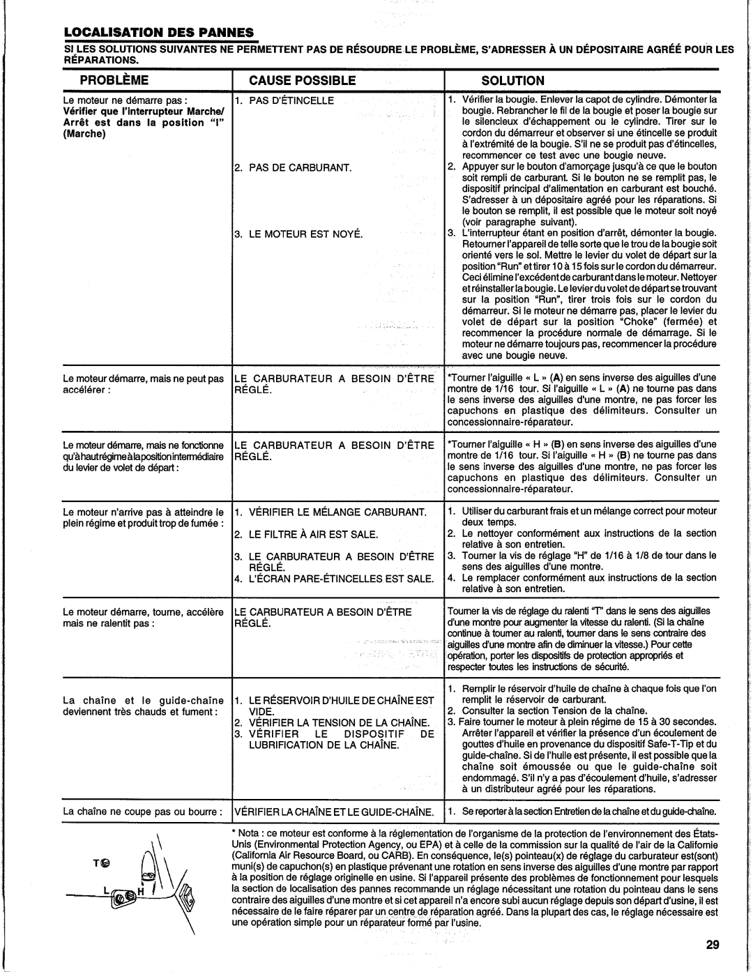 Homelite UH10818, UH10817 manual 