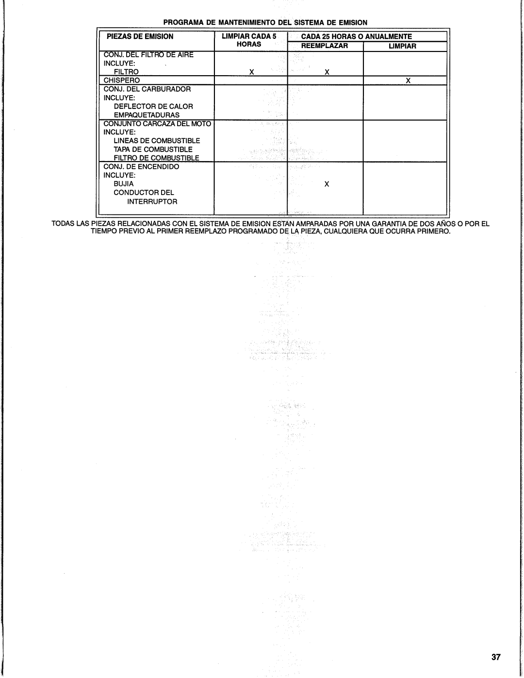 Homelite UH10818, UH10817 manual 