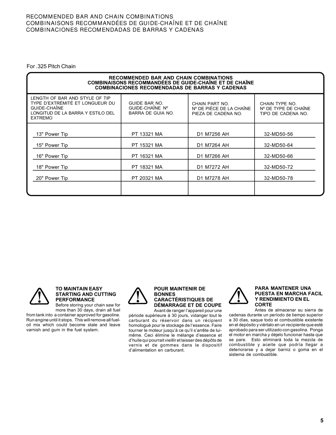 Homelite ut 10910 manual For .325 Pitch Chain, To Maintain Easy Starting and Cutting Performance 