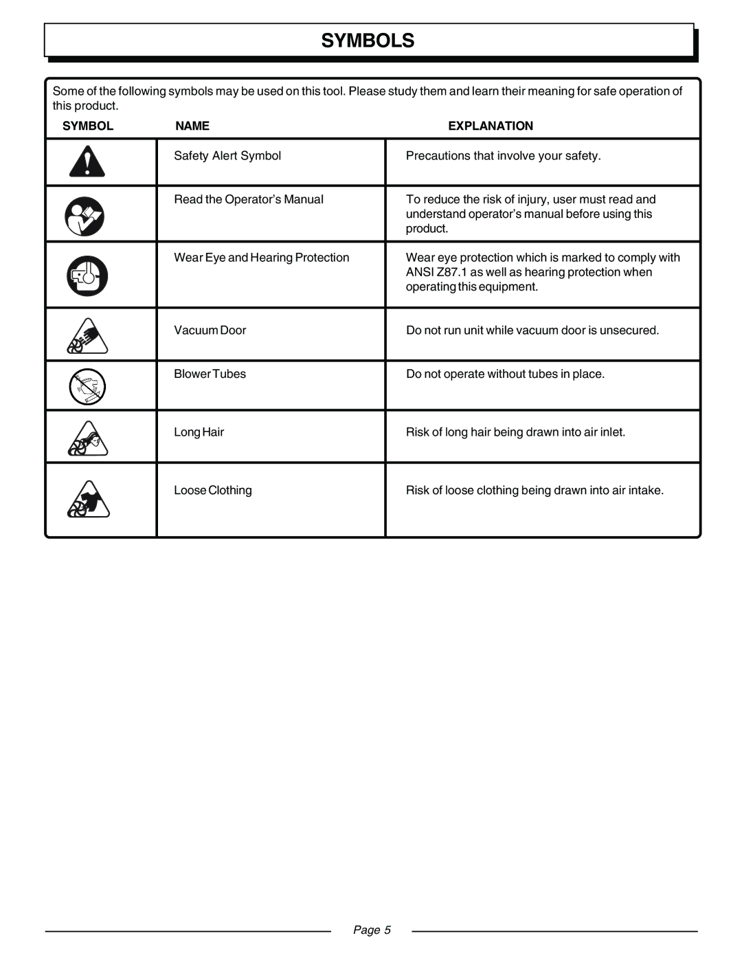 Homelite UT08540, UT08541 manual Symbols, Symbol Name Explanation 