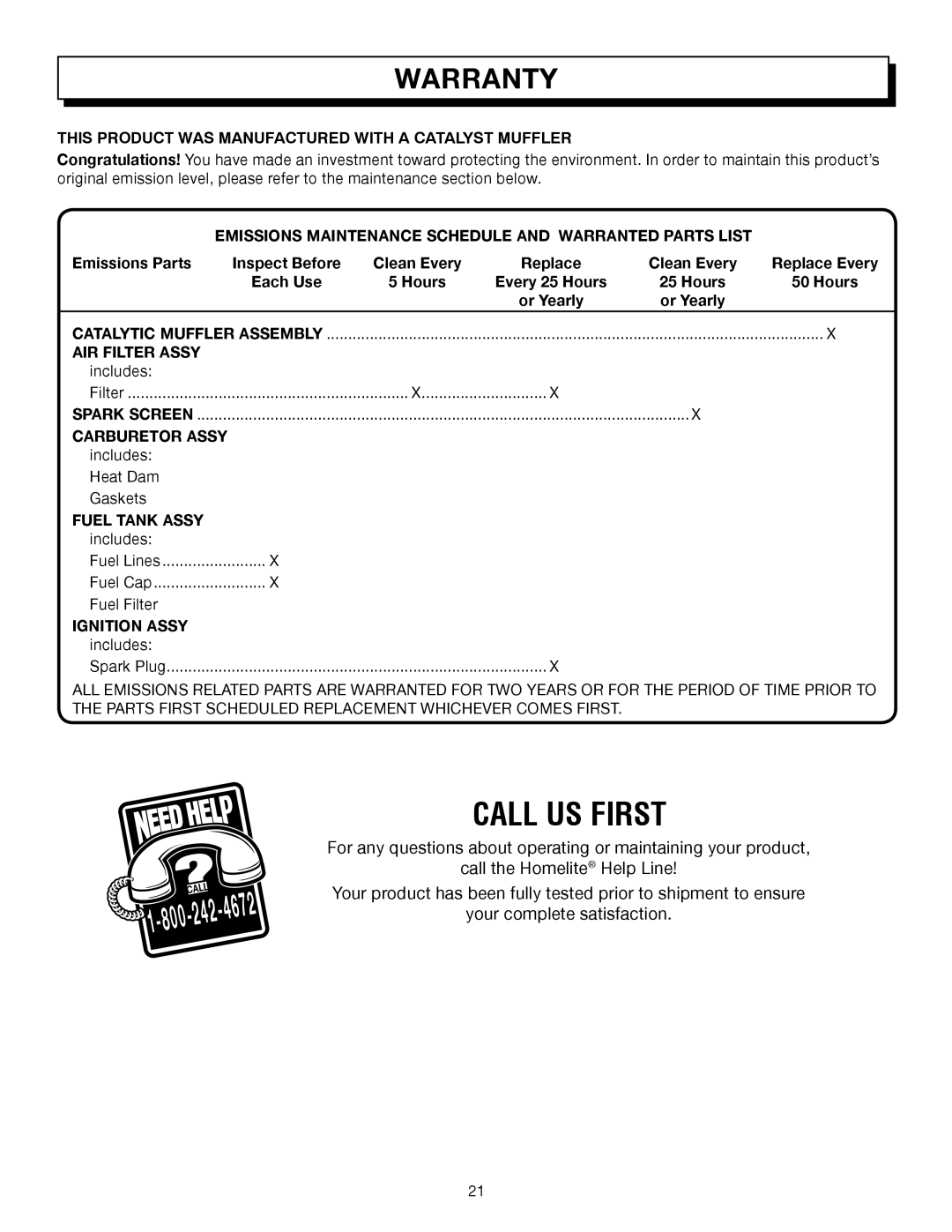 Homelite UT08042 Emissions Maintenance Schedule and Warranted Parts List, AIR Filter Assy, Carburetor Assy, Fuel Tank Assy 