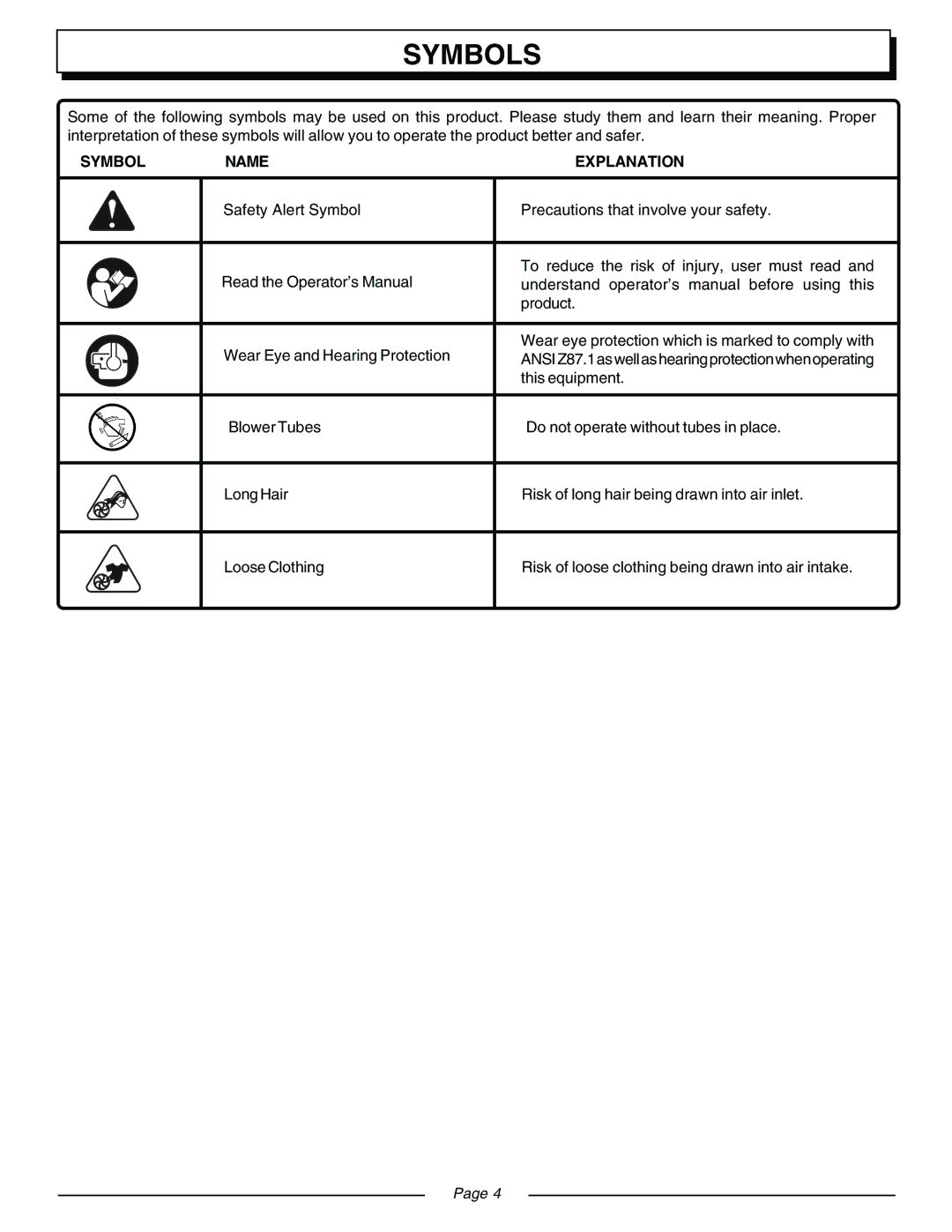 Homelite UT08571, UT08570 manual Symbols, Symbol Name Explanation 