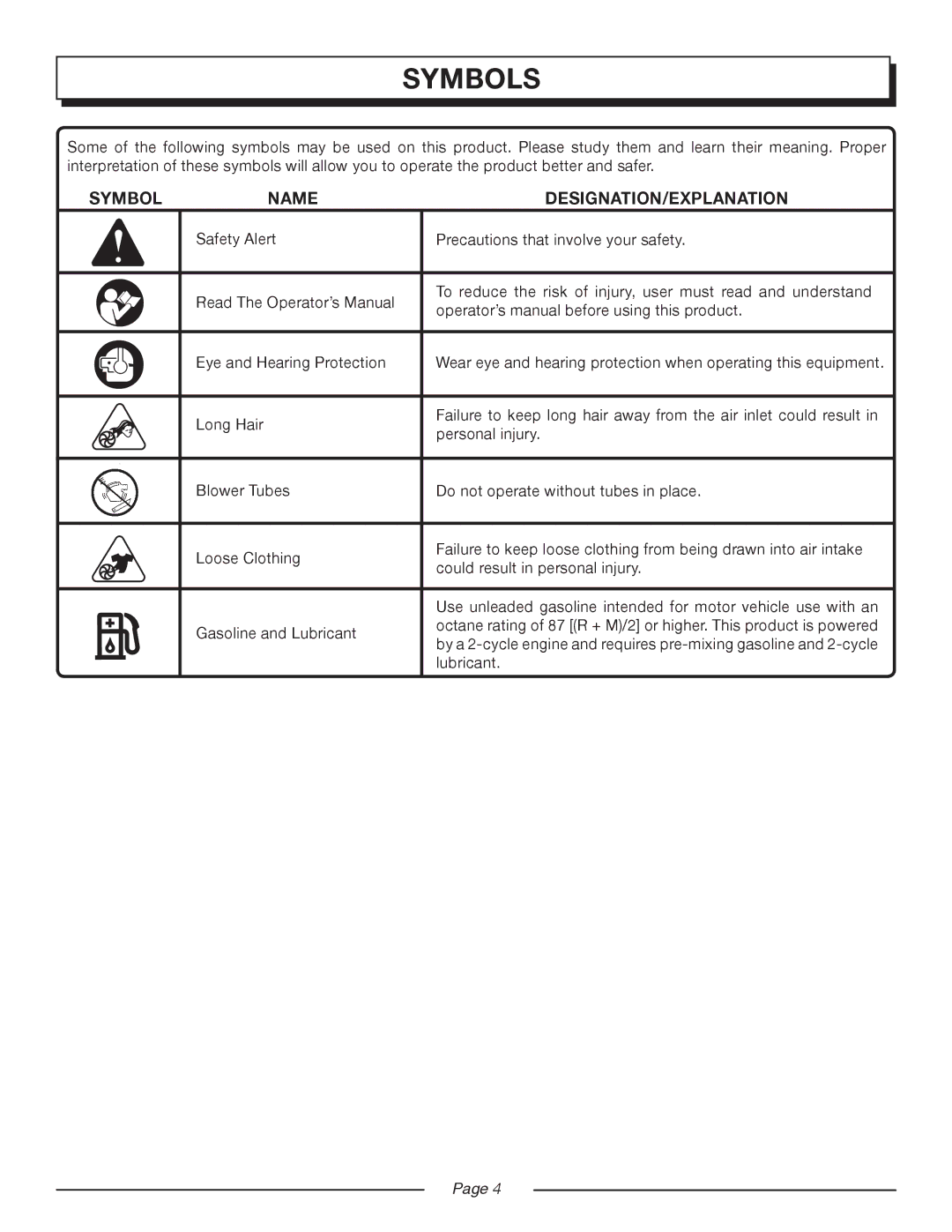 Homelite UT08921 manual Symbols, Symbol Name 