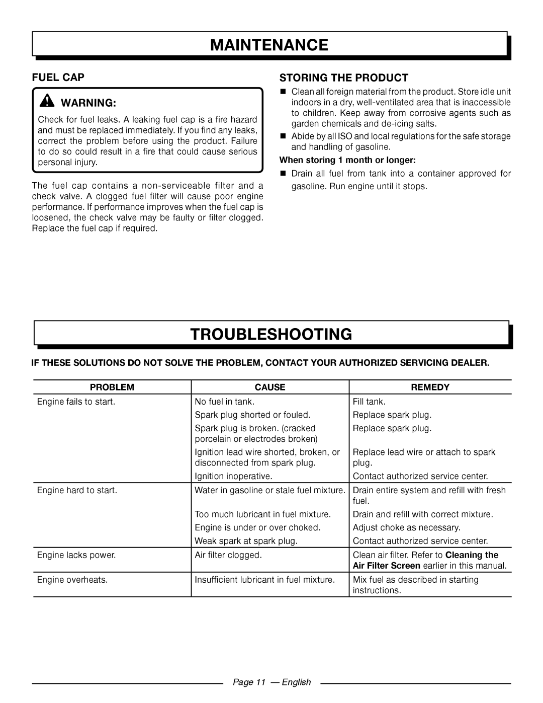 Homelite UT09510 Troubleshooting, Fuel CAP, Storing the Product, When storing 1 month or longer, Problem Cause Remedy 