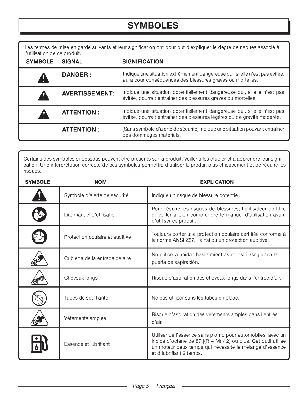 Homelite UT09520 manuel dutilisation Symboles, Avertissement, Symbole Signal Signification, Symbole NOM Explication 