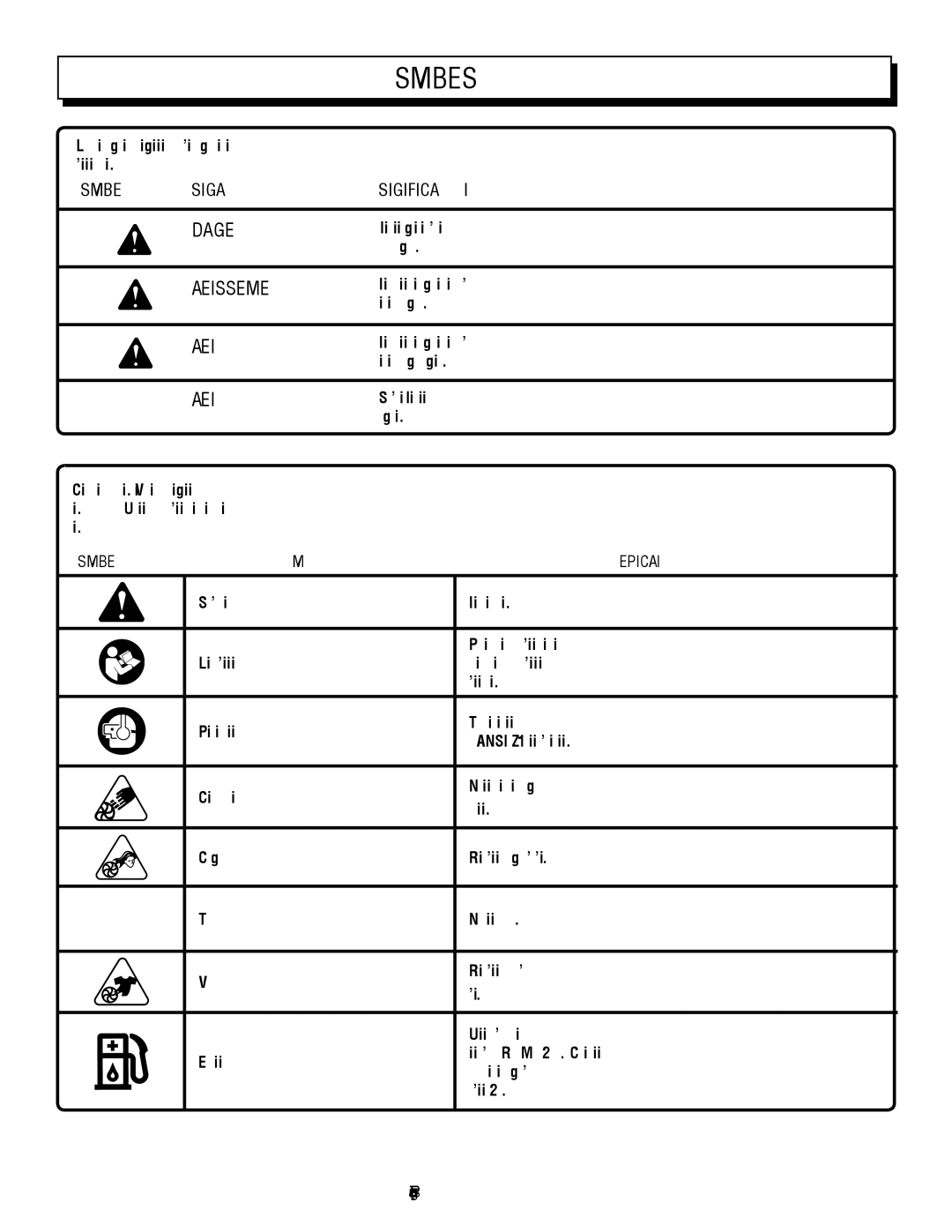 Homelite UT09521 manuel dutilisation Symboles, Avertissement, Symbole Signal Signification, Symbole NOM Explication 