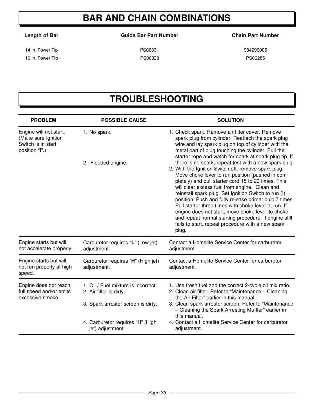 Homelite UT10510 manual BAR and Chain Combinations, Troubleshooting 