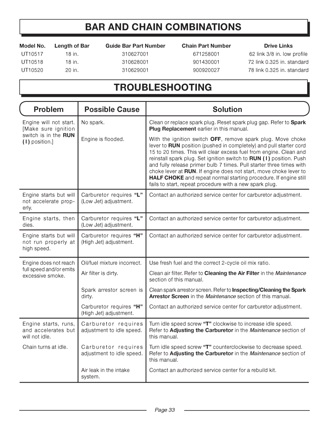 Homelite UT10517/18 manual Bar and chain combinations, Troubleshooting 