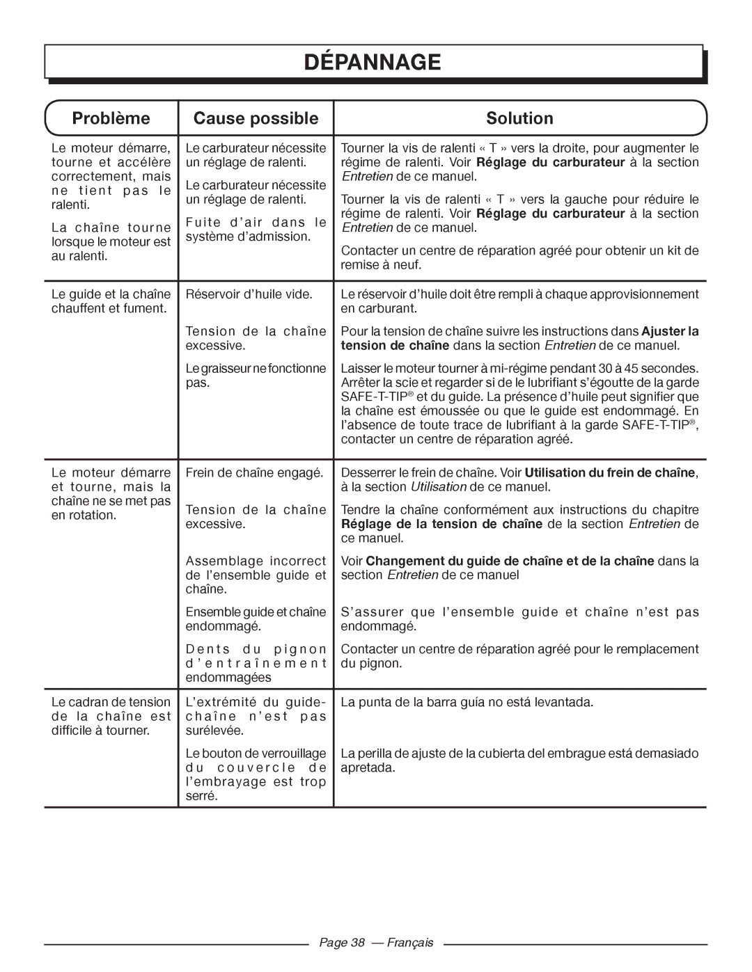 Homelite UT10522, UT10526, UT10519 manuel dutilisation Réglage de la tension de chaîne de la section Entretien de 