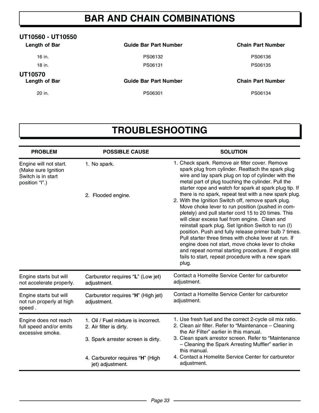 Homelite UT10570 manual BAR and Chain Combinations, Troubleshooting, Problem Possible Cause Solution 