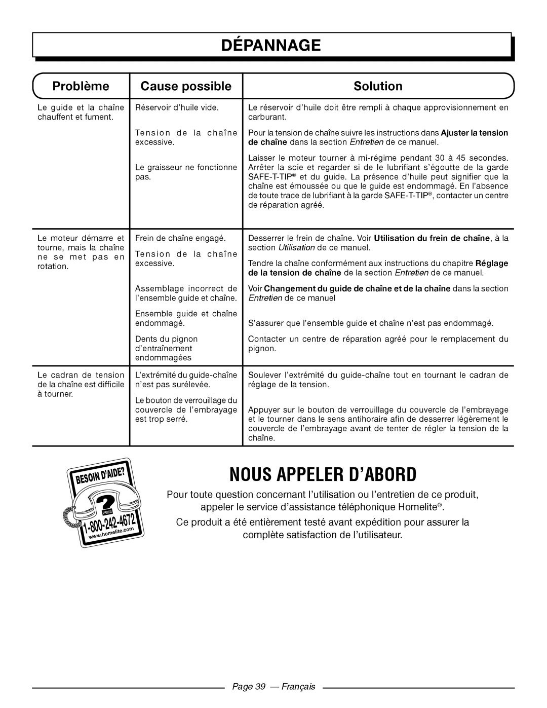 Homelite UT10586, UT10584 Nous Appeler D’Abord, Dépannage, Problème, Cause possible, Solution, 4672, Page 39 - Français 