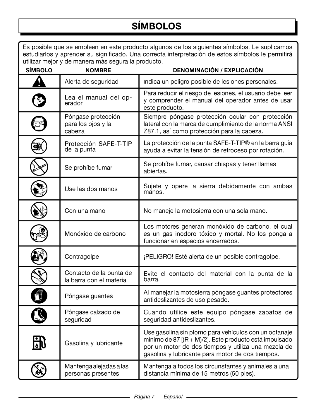 Homelite UT10584, UT10586, UT10564, UT10544, UT10546, UT10566 manuel dutilisation Símbolos, Alerta de seguridad 