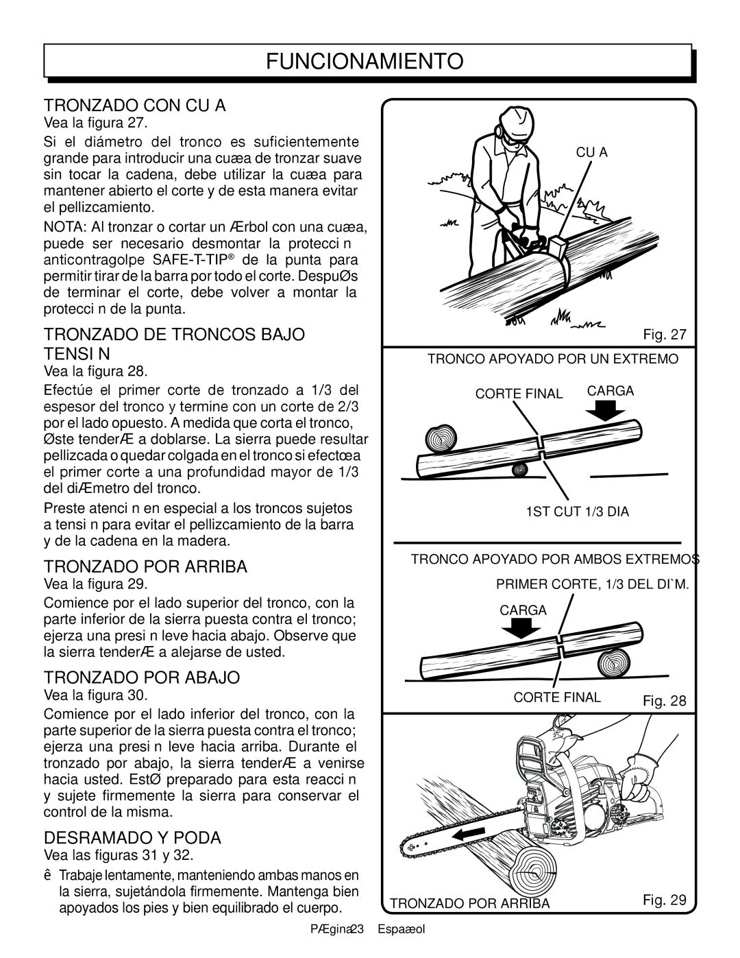 Homelite UT10568, UT10588 Tronzado CON Cuña, Tronzado DE Troncos Bajo Tensión, Tronzado POR Arriba, Tronzado POR Abajo 