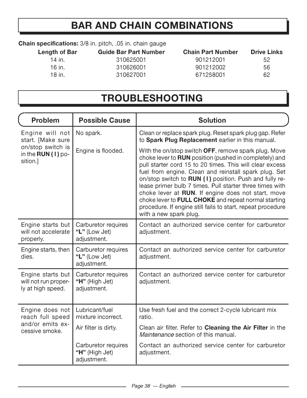 Homelite UT10568 BAR and Chain Combinations, Troubleshooting, Length of Bar Guide Bar Part Number Chain Part Number 