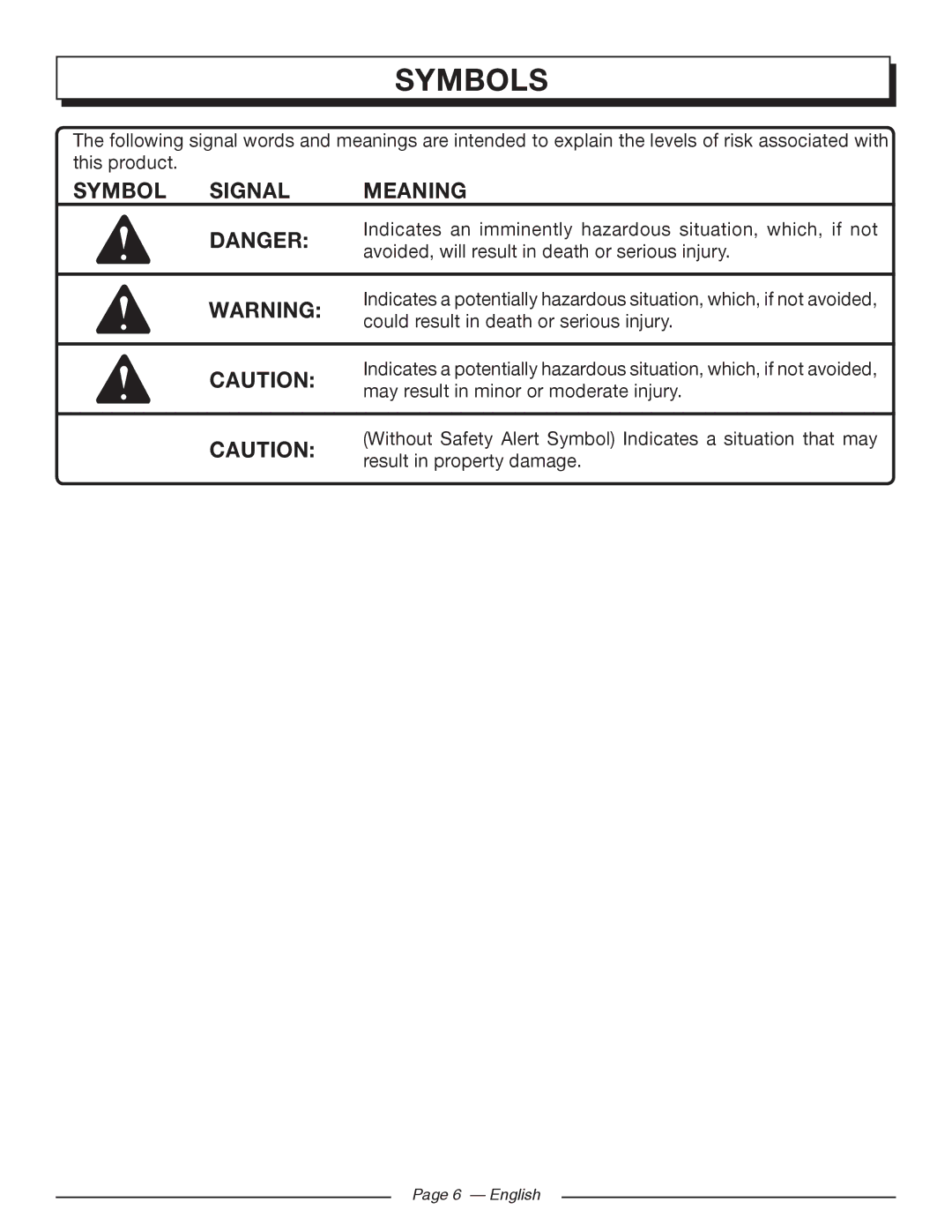 Homelite UT10588, UT10548, UT10568 manuel dutilisation Symbols, Symbol Signal Meaning 