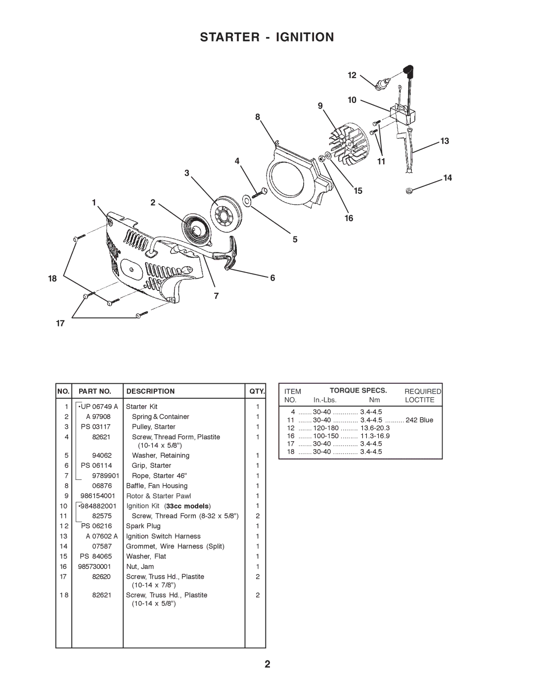 Homelite UT10901B manual Starter Ignition, Description 